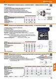853 48 Hoffmann Group бит Вращающиеся токарные центры с отжимной гайкой - с твердосплавной вставкой j j j Угол при вершине 60° С твердосплавной вставкой и Каталог HOFFMANN GROUP 2017 Инструмент режущий и вспомогательный для металлорежущих промышленных станков Резцы токарные Концевые твердосплавные фрезы Зажимные патроны Стр. 853