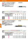 374 ЛЬ Hoffmann Group VHM DIN 6527 HR ЛЛА dll ’ 45 SL V a 0,5xD h6 II DIN 6535 HB MTC ШИ-11fiff Твердосплавная обдирочная фреза MTC Конст Каталог HOFFMANN GROUP 2018 Профессиональный режущий и вспомогательный инструмент для промышленного оборудования Сверла Фрезы Метчики Державки Стр. 374