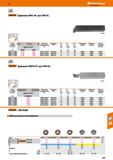 645 Hoffmann Group DIN ISO 5610 Garant Державки SRGC 90° для СМП RC 260606 Размер хвостовика пластины £ 260606 £ 260607 I Державка для СМ Каталог HOFFMANN GROUP 2018 Профессиональный режущий и вспомогательный инструмент для промышленного оборудования Сверла Фрезы Метчики Державки Стр. 645