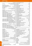 1022 Hoffmann Group 49 945 - 946,952,955 Удлинение для термозажимного патрона 767 Тиски - губка 925,929,931 - 932,934 - 935,940 - 942,944, Каталог HOFFMANN GROUP 2018 Профессиональный режущий и вспомогательный инструмент для промышленного оборудования Сверла Фрезы Метчики Державки Стр. 1022