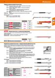 151 Hoffmann Group 51 Твердосплавные разметочные иглы 458600 - Вершины из твердого сплава, 1 прямое и 1 располож под углом лезвие, хромированные Руко Каталог HOFFMANN GROUP 2020 Измерительный и ручной инструмент Инвентарь Абразивы Шлифовальные и отрезные круги Электроинструмент Пневмоинструмент Штангенциркули Стр. 151