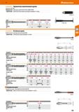 249 Hoffmann Group 51 Удлинители наконечников щупов Удлинитель М8 / М8 Подходит для: Крепление щупа №494210ТР20 и 499205 ТР200 Примечание: Удлинители Каталог HOFFMANN GROUP 2020 Измерительный и ручной инструмент Инвентарь Абразивы Шлифовальные и отрезные круги Электроинструмент Пневмоинструмент Штангенциркули Стр. 249