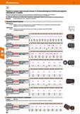 566 Hoffmann Group 51 Vi Торцевые головки короткие для электро- и пневмогайковертов (головки для ударных гайковертов) 1/2 дюйма Прочное конструктивно Каталог HOFFMANN GROUP 2020 Измерительный и ручной инструмент Инвентарь Абразивы Шлифовальные и отрезные круги Электроинструмент Пневмоинструмент Штангенциркули Стр. 566