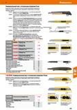 879 Hoffmann Group 51 Универсальный нож с отломными лезвиями 9 мм Выдвижные лезвия в прецизионной металлической направляющей, фиксируются автоматичес Каталог HOFFMANN GROUP 2020 Измерительный и ручной инструмент Инвентарь Абразивы Шлифовальные и отрезные круги Электроинструмент Пневмоинструмент Штангенциркули Стр. 879