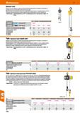 1142 Hoffmann Group 51 Цепные тали Каждая таль испытывается с избыточной нагрузкой непосредственно на заводе и поставляется с руководством по эксплуат Каталог HOFFMANN GROUP 2020 Измерительный и ручной инструмент Инвентарь Абразивы Шлифовальные и отрезные круги Электроинструмент Пневмоинструмент Штангенциркули Стр. 1142