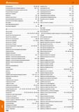 1164 Hoffmann Group 51 Вставная ручка 520,528,548 Вставной ниппель для пневмоинструмента 1049-1051 Встраиваемый штангенциркуль горизонтальный 258 Втул Каталог HOFFMANN GROUP 2020 Измерительный и ручной инструмент Инвентарь Абразивы Шлифовальные и отрезные круги Электроинструмент Пневмоинструмент Штангенциркули Стр. 1164