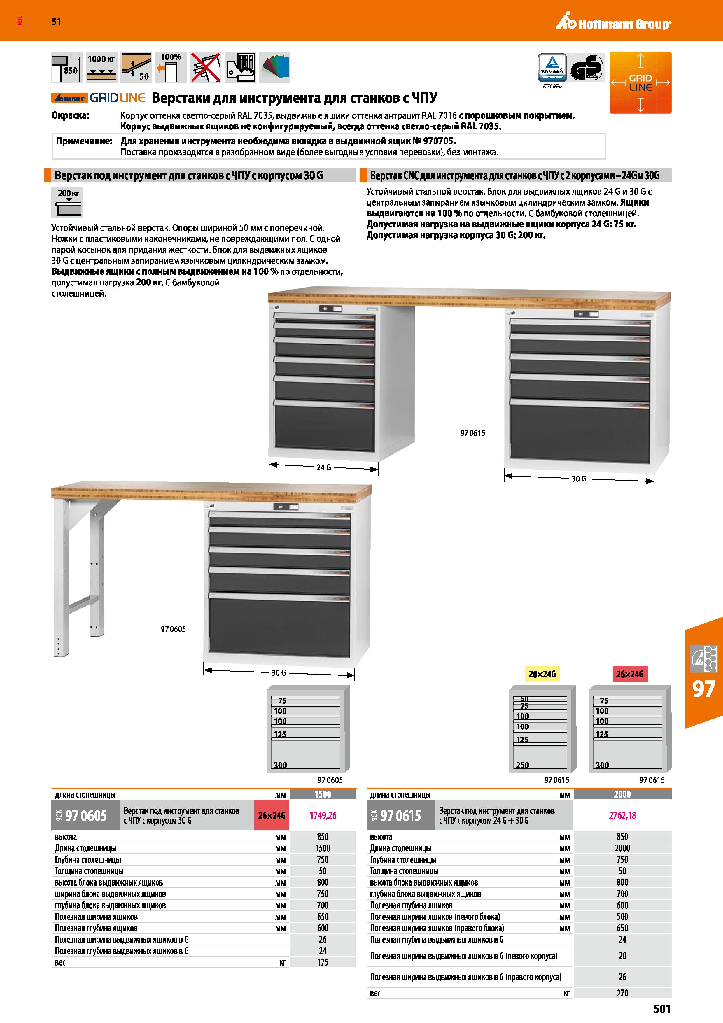 501 Hoffmann Group 51 85° 1000 кг 50 100% п A grid ling Верстаки для инструмента для станков с ЧПУ Окраска: Корпус оттенка светло-серый RAL 7035, выд Каталог HOFFMANN GROUP 2020 Промышленная мебель и складское оборудование для производств Системы хранения и транспортировки Тележки и шкафы для инструментов Стр. 501