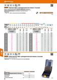 38 Короткие свёрла Garant с цилиндрическим хвостовиком с 3 лысками Прочные и надежные короткие сверла с усиленной сердцевиной Шлифованный профиль, низкое Каталог HOFFMANN GROUP 2017 Инструмент режущий и вспомогательный для металлорежущих промышленных станков Резцы токарные Концевые твердосплавные фрезы Зажимные патроны Стр. 38