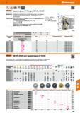 463 48 Hoffmann Group Торцовая фреза 43° Octo для СМП OF 050405 Торцевая фреза 43°, до 8 эффективных режущих кромок на СМП Применение Выраженная положител Каталог HOFFMANN GROUP 2017 Инструмент режущий и вспомогательный для металлорежущих промышленных станков Резцы токарные Концевые твердосплавные фрезы Зажимные патроны Стр. 463