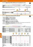 576 Hoffmann Group 48 В КОМЕТ' Твердосплавные СМП типа WOO для расточных державок 0 от 5,6 мм Si Подходит для/ V, м/мин Al тершшипы Al aga Al литье >11)4 Каталог HOFFMANN GROUP 2017 Инструмент режущий и вспомогательный для металлорежущих промышленных станков Резцы токарные Концевые твердосплавные фрезы Зажимные патроны Стр. 576