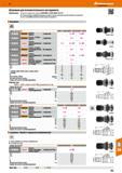 783 48 Hoffmann Group Штревели для вспомогательного инструмента Применение Для инструментов с конусом DIN 69871 и JIS В 6339 (MAS-BT) В многоцелевых обраб Каталог HOFFMANN GROUP 2017 Инструмент режущий и вспомогательный для металлорежущих промышленных станков Резцы токарные Концевые твердосплавные фрезы Зажимные патроны Стр. 783
