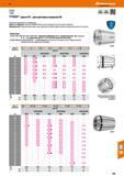 785 48 Hoffmann Group ISO ISO 15488-А 15488-В ИН1Ш У Цанги ER - для цанговых патронов ER Полностью закалённые и шлифованные Защита от коррозии: покрытие F Каталог HOFFMANN GROUP 2017 Инструмент режущий и вспомогательный для металлорежущих промышленных станков Резцы токарные Концевые твердосплавные фрезы Зажимные патроны Стр. 785