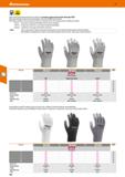 166 Hoffmann Group 51 Gloves with particularly good touch sensitivity, for protection against electrostatic discharge (ESD) With good freedom of move Каталог HOFFMANN GROUP 2020 Средства индивидуальной защиты органов зрения дыхания кожи СИЗ от поражения электрическим током шума Защитные перчатки Очки Специальная одежда Стр. 166