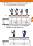 187 SGD Hoffmann Group 51 Nitras cut-resistant gloves 09 4456 - 6315 Cut-resistant gloves with good comfort for the wearer Grey PU partial coating fo Каталог HOFFMANN GROUP 2020 Средства индивидуальной защиты органов зрения дыхания кожи СИЗ от поражения электрическим током шума Защитные перчатки Очки Специальная одежда Стр. 187