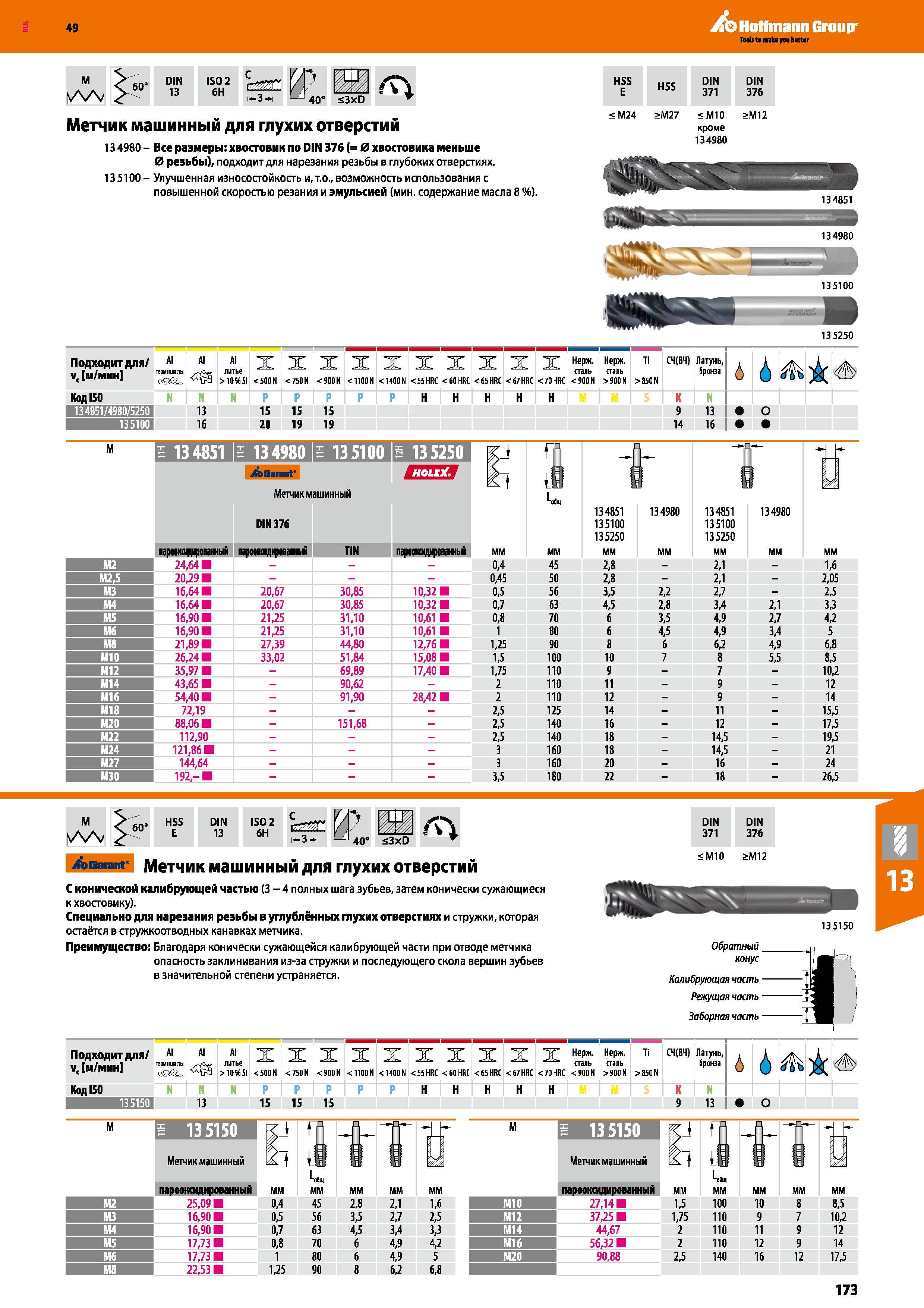 173 Hoffmann Group ISO 2 6H 1-З-1 Метчик машинный для глухих отверстий 13 4980 - Все размеры: хвостовик по DIN 376 = Диаметр хвостовика м Каталог HOFFMANN GROUP 2018 Профессиональный режущий и вспомогательный инструмент для промышленного оборудования Сверла Фрезы Метчики Державки Стр. 173