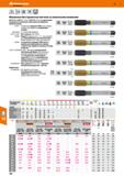 196 Hoffmann Group 49 DIN 2174 DIN i 13 <3xD HSS E-PM HSS E-PM ISO 2X 6HX 1—3 —I Машинные бесстружечные метчики со смазочными канавками D Каталог HOFFMANN GROUP 2018 Профессиональный режущий и вспомогательный инструмент для промышленного оборудования Сверла Фрезы Метчики Державки Стр. 196