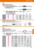 221 Hoffmann Group DIN 1814 ЕШИ Регулируемый вороток С закал, зажимными губками Стальные ручки оцинкованные Для использования в труднодос Каталог HOFFMANN GROUP 2018 Профессиональный режущий и вспомогательный инструмент для промышленного оборудования Сверла Фрезы Метчики Державки Стр. 221