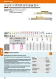 360 Hoffmann Group 49 VHM NsN Норма Тип W f8 м q и G 2,5 —J J —1 HPC a„<WBxD 65 A ImiD Garant Высокопроизводительная твердосплавная конце Каталог HOFFMANN GROUP 2018 Профессиональный режущий и вспомогательный инструмент для промышленного оборудования Сверла Фрезы Метчики Державки Стр. 360