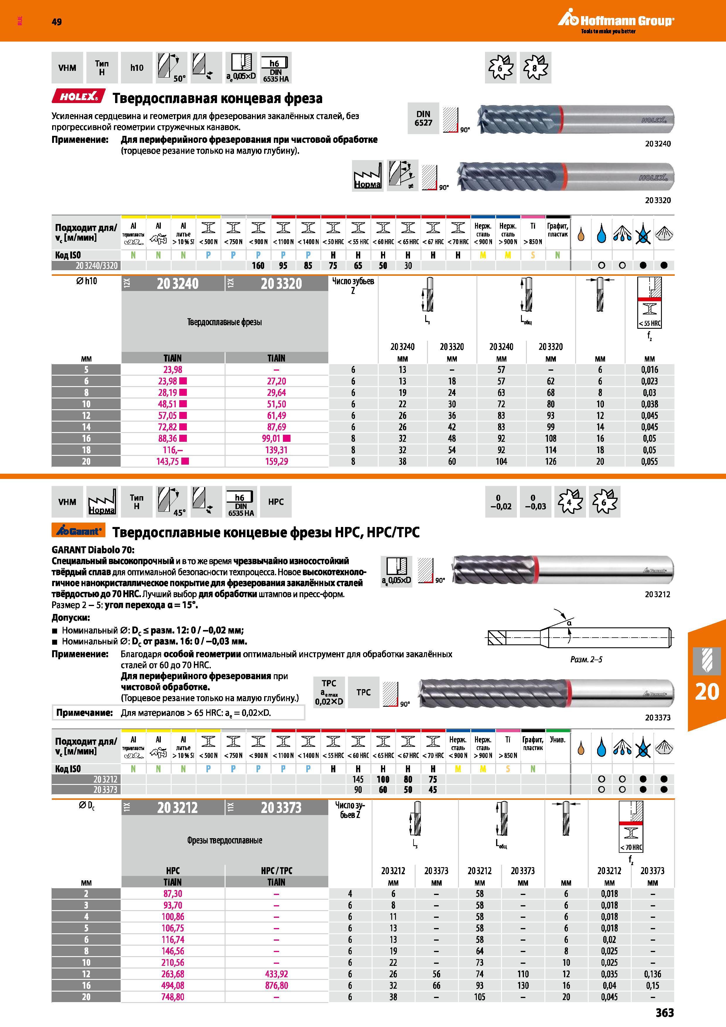 363 Hoffmann Group VHM Тип H hi О И и LaJ 50 V ЙП ae005xD 6535НД ЕЛЕЯ Твердосплавная концевая фреза Усиленная сердцевина и геометрия для Каталог HOFFMANN GROUP 2018 Профессиональный режущий и вспомогательный инструмент для промышленного оборудования Сверла Фрезы Метчики Державки Стр. 363