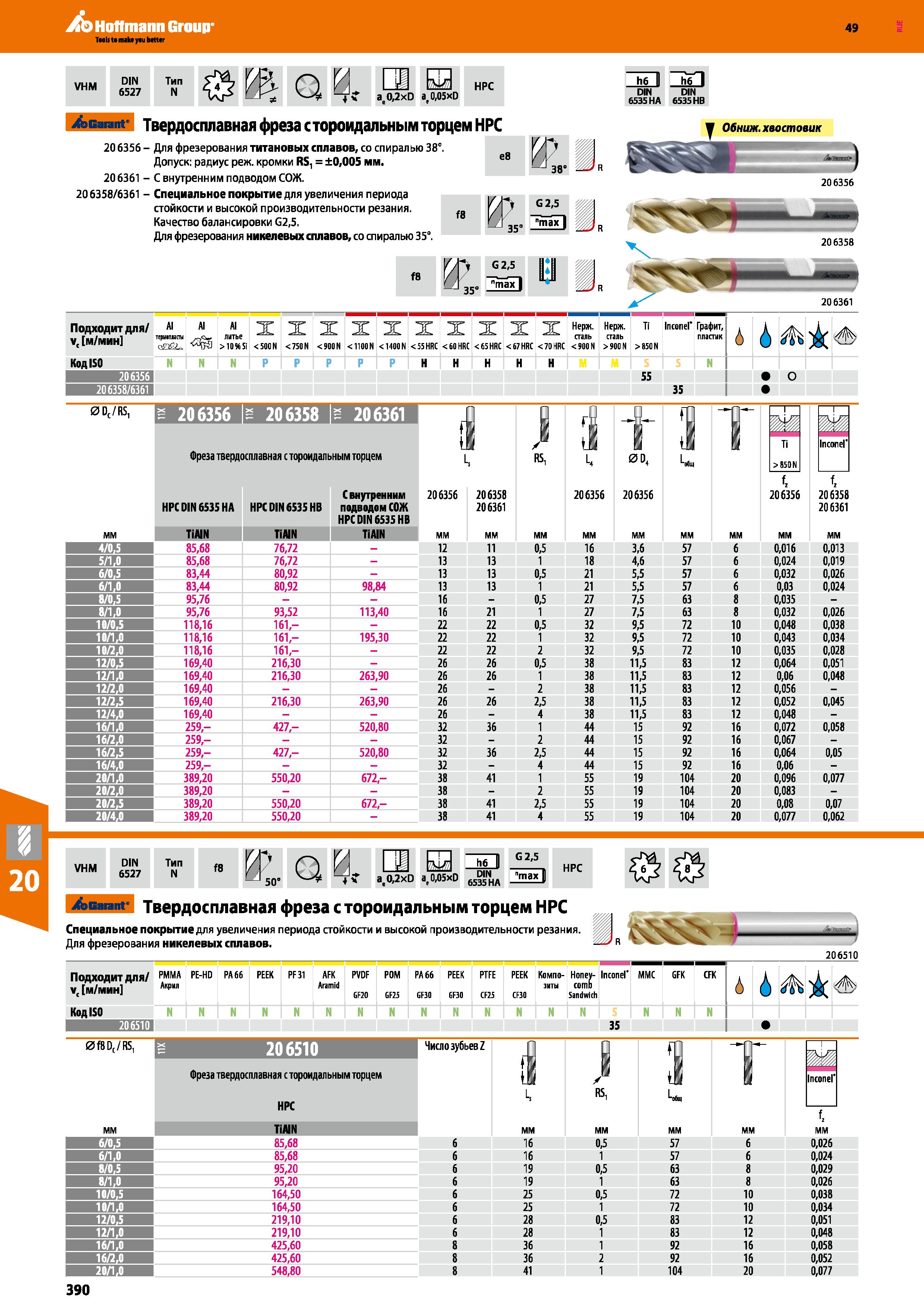 390 Hoffmann Group 49 VHM DIN 6527 Тип N 0Ш Q L ЩМ1 ae0,2xD aeO,05xD HPC h6 II h6 I DIN DIN 6535 HA 6535 HB Garant Твердосплавная фреза с Каталог HOFFMANN GROUP 2018 Профессиональный режущий и вспомогательный инструмент для промышленного оборудования Сверла Фрезы Метчики Державки Стр. 390