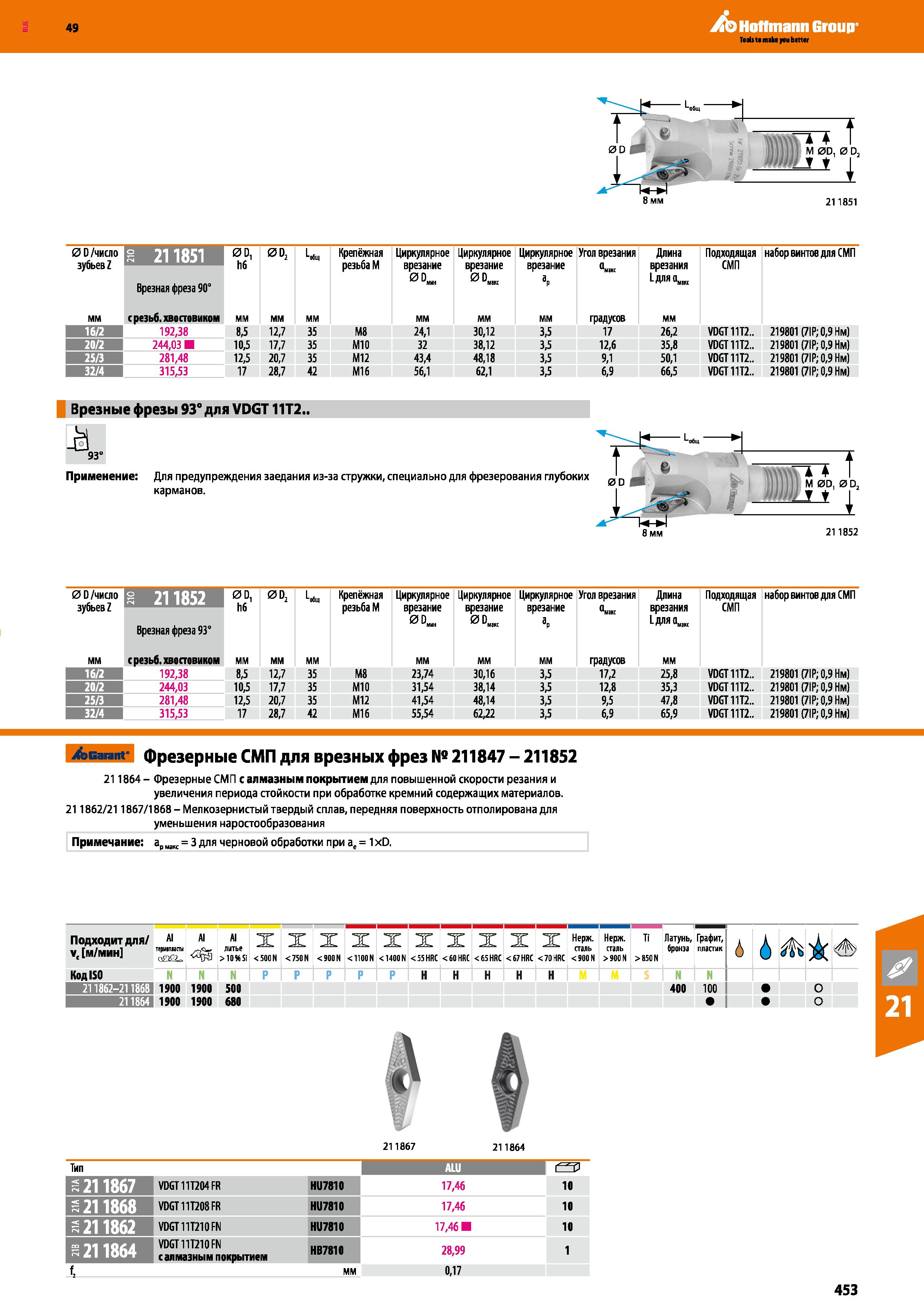 453 Hoffmann Group 0D, 1851 0D число зубьевZ 211851 0D, h6 0D2 Цвщ Крепёжная резьбаМ Циркулярное врезание 0D мин Циркулярное врезание 0D Каталог HOFFMANN GROUP 2018 Профессиональный режущий и вспомогательный инструмент для промышленного оборудования Сверла Фрезы Метчики Державки Стр. 453