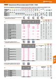 461 Garant Прецизионные СМП для копирных фрез № 212590 - 212620 Дополнительную информацию о рекомендованных режимах резания Вы найдёте в Каталог HOFFMANN GROUP 2018 Профессиональный режущий и вспомогательный инструмент для промышленного оборудования Сверла Фрезы Метчики Державки Стр. 461