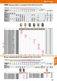 499 49 Tools ta main you better Garant фрезерные СМП АР 16 для фрез № 215700,215705,215710 и 215715 Примечание: Ориентировочные режимы де Каталог HOFFMANN GROUP 2018 Профессиональный режущий и вспомогательный инструмент для промышленного оборудования Сверла Фрезы Метчики Державки Стр. 499