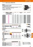 567 Hoffmann Group В KOMET GROUP Сборное сверло с СМП KUB V464 Коронка Сверлильная головка с картриджами для СМП и хвостовиком ABS’T, пра Каталог HOFFMANN GROUP 2018 Профессиональный режущий и вспомогательный инструмент для промышленного оборудования Сверла Фрезы Метчики Державки Стр. 567