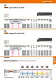 609 Hoffmann Group DIN ISO 5610 Garant Державки PSKN 75° для СМП SN мм правая левая мм 20 12 74,76 74,76 PSKNR L2020K12 SN 1204 25 26 125 Каталог HOFFMANN GROUP 2018 Профессиональный режущий и вспомогательный инструмент для промышленного оборудования Сверла Фрезы Метчики Державки Стр. 609