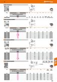 677 Hoffmann Group Для снятия фасок 270060 0d Т F макс R W а f ршкс Мини-СМП для снятия фасок, внутренняя правая мм НВ720 мм градусов мм/ Каталог HOFFMANN GROUP 2018 Профессиональный режущий и вспомогательный инструмент для промышленного оборудования Сверла Фрезы Метчики Державки Стр. 677