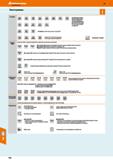 738 Hoffmann Group 49 Пиктограммы Стандарт DIN ISO DIN JIS ISO DIN ISO DIN 69871 7388-1 2080 B6339 7388-2 69893 12164-1 6359 DIN 6358 DIN Каталог HOFFMANN GROUP 2018 Профессиональный режущий и вспомогательный инструмент для промышленного оборудования Сверла Фрезы Метчики Державки Стр. 738