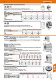 813 Hoffmann Group затяжные гайки Mini - для цанговых патронов ER DIN 25000 6499 „У HSC Небольшие габаритные размеры, цементированные и ш Каталог HOFFMANN GROUP 2018 Профессиональный режущий и вспомогательный инструмент для промышленного оборудования Сверла Фрезы Метчики Державки Стр. 813