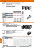 826 Hoffmann Group 49 Монолитные ступенчатые кулачки закалённые Подходит для: Клино-реечные патроны Schunk №313115 3117 3135 3137, клино- Каталог HOFFMANN GROUP 2018 Профессиональный режущий и вспомогательный инструмент для промышленного оборудования Сверла Фрезы Метчики Державки Стр. 826