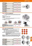 881 Hoffmann Group 0 зажимания (с шагом 1 мм) мм 11 80 I ЕЗТТГт Цанги зубчатые SK80 (614,76) 0 исходного отверстия мм 8 I 20 1 40 о 1 ШШ Каталог HOFFMANN GROUP 2018 Профессиональный режущий и вспомогательный инструмент для промышленного оборудования Сверла Фрезы Метчики Державки Стр. 881