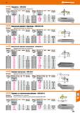 985 Hoffmann Group Прихваты - DIN 6314 Материал: Термически улучшенная сталь, окрашенный Ширина паза х Общая длина 13 371000 высота ширин Каталог HOFFMANN GROUP 2018 Профессиональный режущий и вспомогательный инструмент для промышленного оборудования Сверла Фрезы Метчики Державки Стр. 985