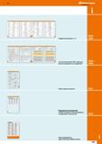 1013 Hoffmann Group Teds t main you better 0 Алфавитный указатель A - 1014 1024 'H 'тйт;тттш j j f f f фф 1JI пшЫшз — -f% шт ft ill 1 I 1 Каталог HOFFMANN GROUP 2018 Профессиональный режущий и вспомогательный инструмент для промышленного оборудования Сверла Фрезы Метчики Державки Стр. 1013