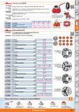 705 Станочные тиски MANOK от Hoffmann Group Подходит для 32 9835 Цанга для самостоятельного растачивания 329916 9926 9936 9946 9976 32 9810- Стационарные Каталог HOFFMANN GROUP 2015 Редакция 46 на русском Стр. 705