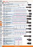 1210 Трещотки и удлинители от Hoffmann Group Наружный квадрат согласно DIN 3121 с 2 шариковыми фиксаторами Внутренний квадрат по DIN 3121-G 63 с отверстием Каталог HOFFMANN GROUP 2015 Редакция 46 на русском Стр. 1210