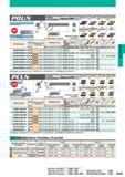 351 Токарные расточные оправки Mitsubishi с режущими сменными пластинами Финишная FH (15) Получистовая Стандарт (1115) Чистовая Получистовая LP (15) Каталог MITSUBISHI 2014 Металлорежущий инструмент токарный и вращающийся для машиностроения и металлообработки Стр. E037