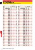1254 Спиральные монолитные сверла Mitsubishi из быстрорежущей стали VAPDMSUS Средняя длина рабочей части высокая точность для обработки нержавеющей ст Каталог MITSUBISHI 2014 Металлорежущий инструмент токарный и вращающийся для машиностроения и металлообработки Стр. L176