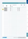 276 Сменные многогранные резьбовые пластины Pramet Стружколом ISG Количество витков / дюйм Марки твёрдых сплавов Подача на оборот Глубина резания T8030 f min f Каталог PRAMET 2014 на русском языке Токарная обработка Точение Отрезка Обработка канавок Нарезание резьбы Стр. 275