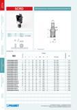 121 SCRD СМЕННЫЕ ФРЕЗЕРНЫЕ ГОЛОВКИ ДЛЯ КОПИРОВАЛЬНОЙ ОБРАБОТКИ 0dh6 tE ,0 D, 0d 0D Количество зубьев Все размеры в мм IS0 Accopтимент Размеры Охлаждение кг D d L dh6 M Каталог PRAMET 2014 Фрезерование Фрезы Сменные режущие пластины Стр. 120