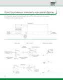 486 Конструктивные элементы концевых фрез по металлу Используйте данный пояснительный чертеж при описании конструктивных особенностей режущего инструмента Каталог WIDIA 2010 Режущий осевой инструмент Цельные концевые фрезы из твердого сплава и быстрорежущие Сверла спиральные Развертки многолезвийные Стр. E2