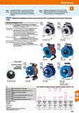 1055 Hoffmann Group 51 Соответствует категории 1 (К1) согласно DGUV 203-005 (ранее BGI / GUV-1600), например, для мастерских, складов и производства б Каталог HOFFMANN GROUP 2020 Измерительный и ручной инструмент Инвентарь Абразивы Шлифовальные и отрезные круги Электроинструмент Пневмоинструмент Штангенциркули Стр. 1055