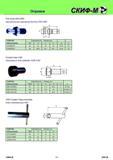 263 Штревель DIN 2080 Pull studs (Центральные зажимные болты) Необходимые комплектующие для станочного вспомогательного инструмента Основные размеры Каталог СКИФ-М 2011 Металлорежущий инструмент для фрезерования и сверления Инструментальная оснастка для металлообрабатывающих станков Стр. 263 RUS ENG