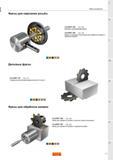 19 Фрезы для нарезания резьбы Sandvik CoroMill 325 Вихревое резьбофрезерование CoroMill 328 Фреза со сменными пластинами для обработки канавок и н Каталог SANDVIK COROMANT 2015 Металлорежущие вращающиеся инструменты и оснастка Стр. 17