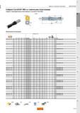 589 Свёрла Sandvik CoroDrill 880 со сменными пластинами Сверла с цилиндрическим хвостовиком и лыской по ISO 9766 cnsc 1 K OAL- L Метрическое исполн Каталог SANDVIK COROMANT 2015 Металлорежущие вращающиеся инструменты и оснастка Стр. K49