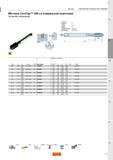 869 Метчики Sandvik Coromant HSS-PM CoroTap 200 со спиральной подточкой Тип резьбы метрическая Код заказа Размеры мм дюйм Метчики НАРЕЗАНИЕ РЕЗЬБЫ Каталог SANDVIK COROMANT 2015 Металлорежущие вращающиеся инструменты и оснастка Стр. L73