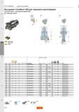 1094 Сборный расточной инструмент Sandvik CoroBore 820 для чернового растачивания Хвостовик Coromant Capto Расточная головка с внутренним подводом С Каталог SANDVIK COROMANT 2015 Металлорежущие вращающиеся инструменты и оснастка Стр. M26