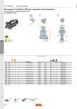 1098 Инструмент Sandvik CoroBore 820 для чернового растачивания Coromant Capto Внутренний подвод СОЖ До 3 режущих кромок Черновое растачивание KAPR Каталог SANDVIK COROMANT 2015 Металлорежущие вращающиеся инструменты и оснастка Стр. M30